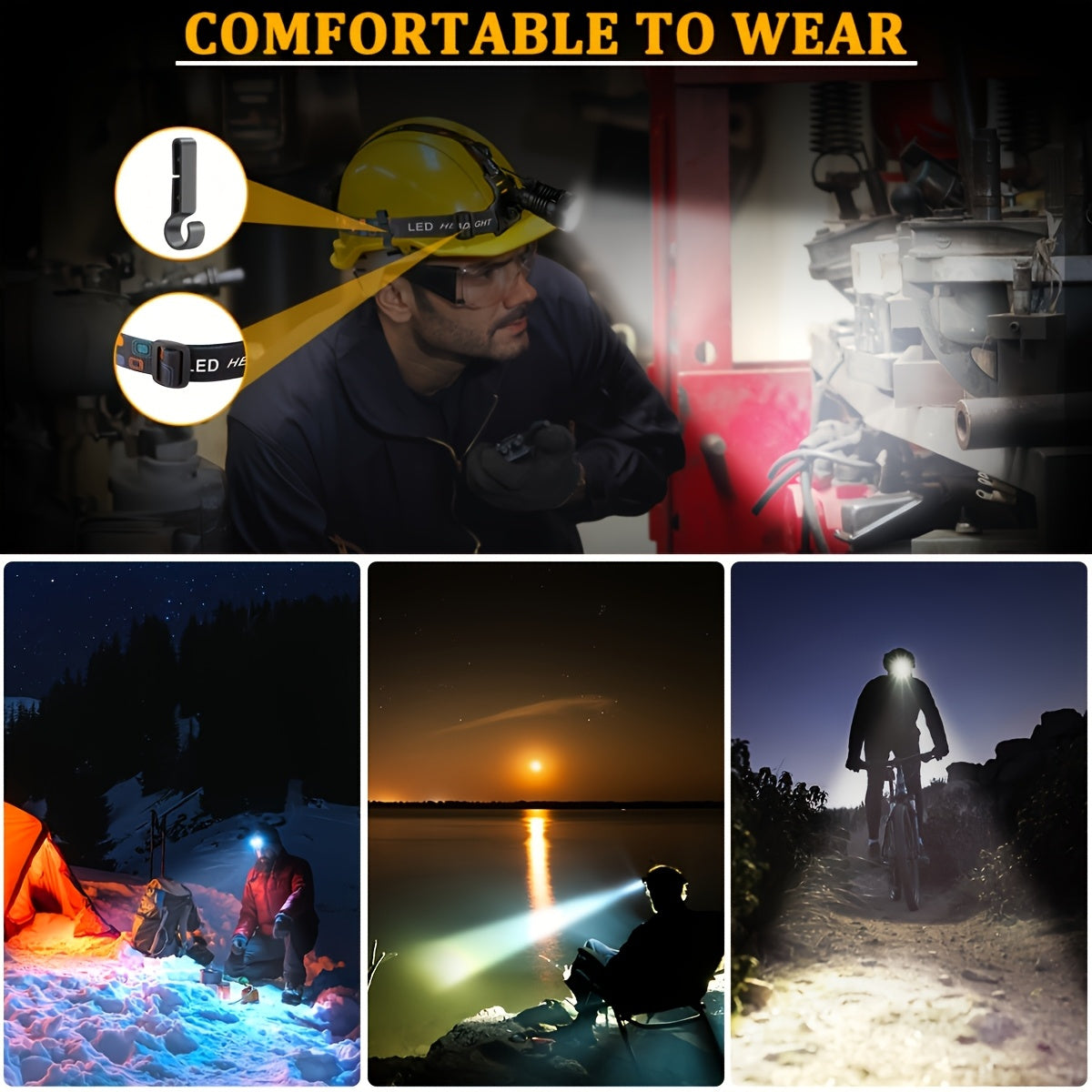 Ultra-Bright LED Headlamp