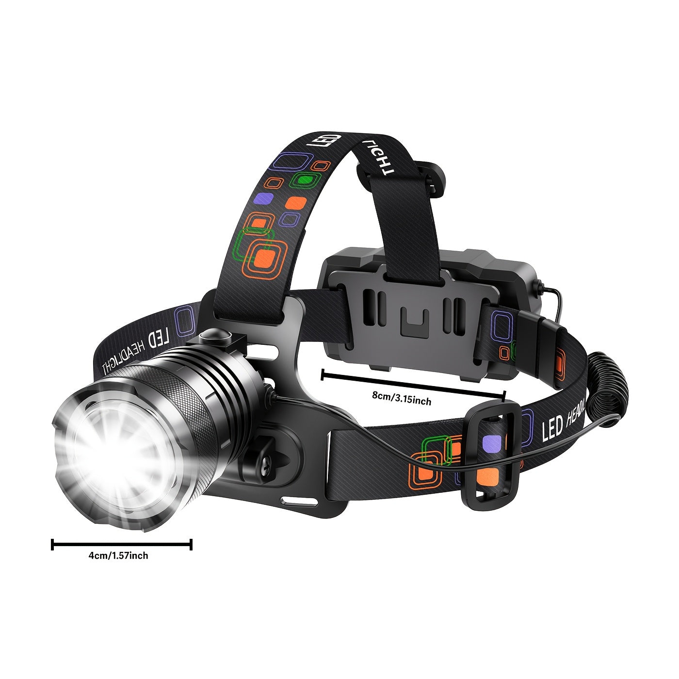 Ultra-Bright LED Headlamp