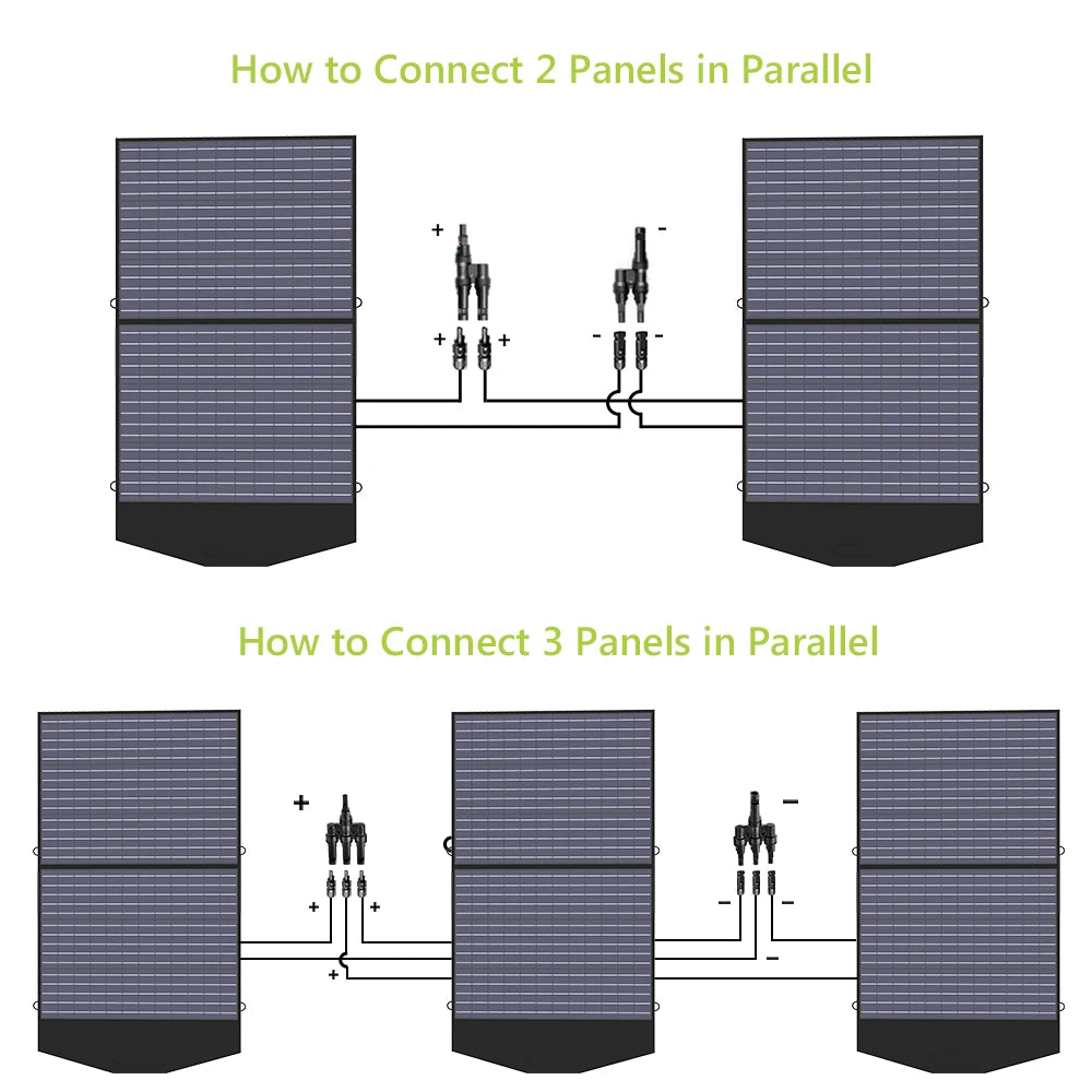 18V 100W Foldable Solar Portable Power Station for Outdoors