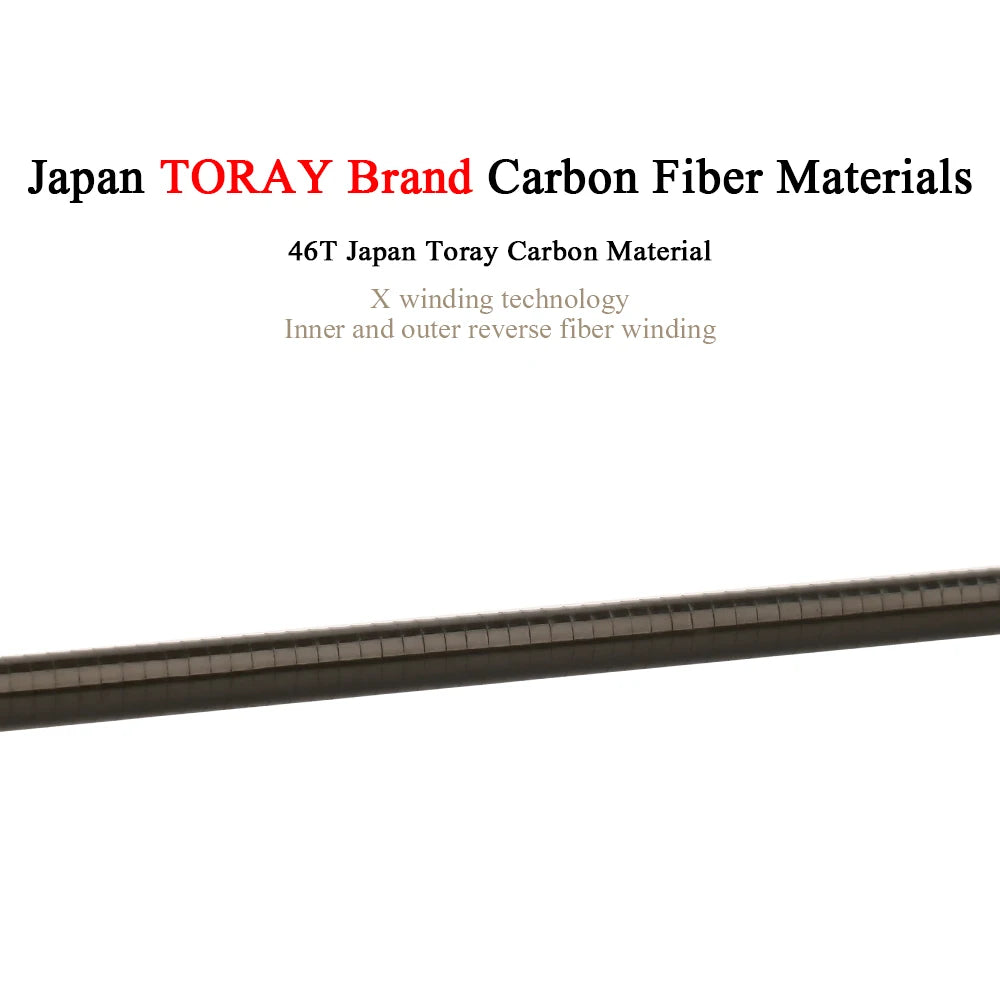 Ultra Light Soft Fishing Rod 1.8m 1.9m 1.92m Fast Medium Action Spinning Rod Carbon Fiber Trout Fishing