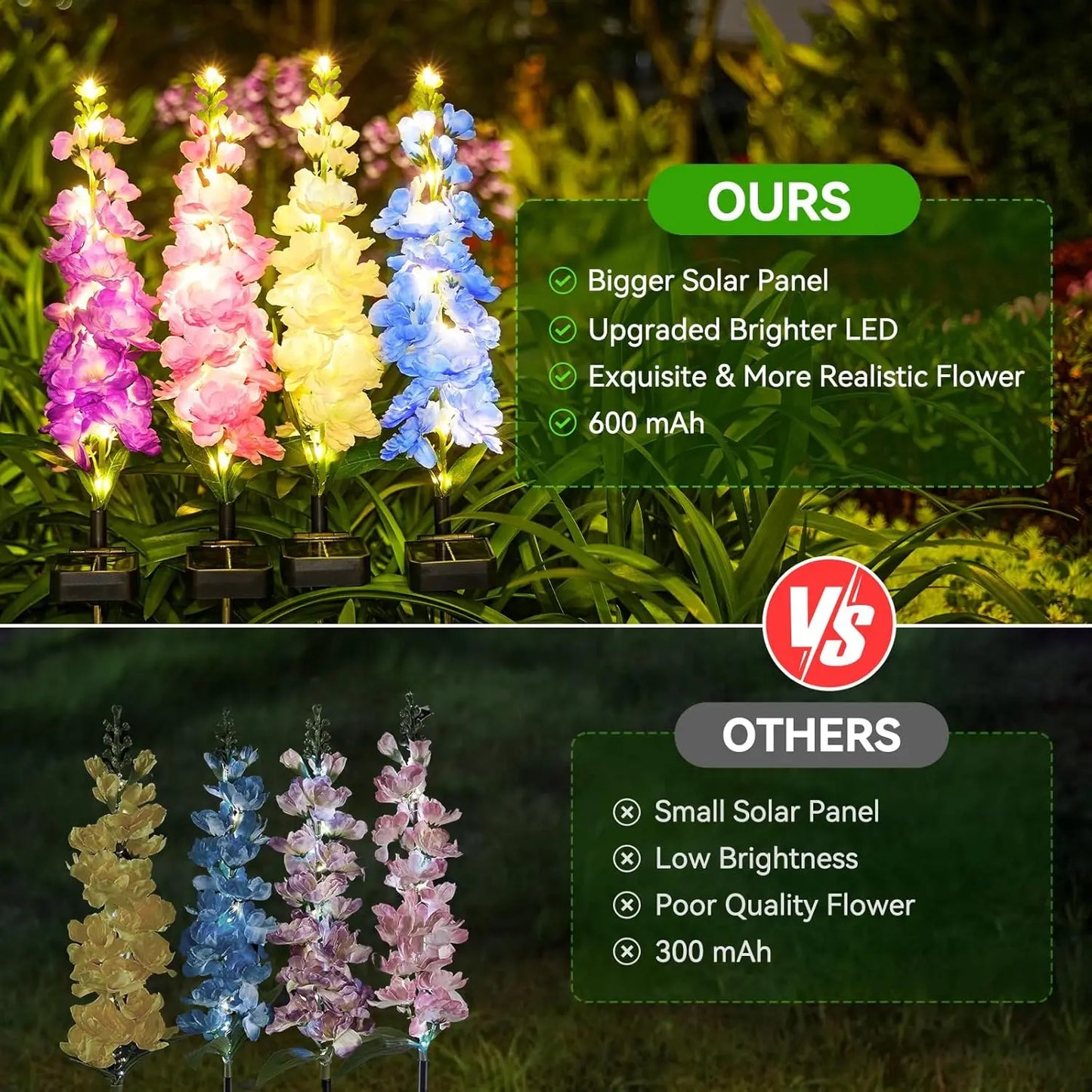 Outdoor Solar Flowers Lights for Yard Patio Garden Decor