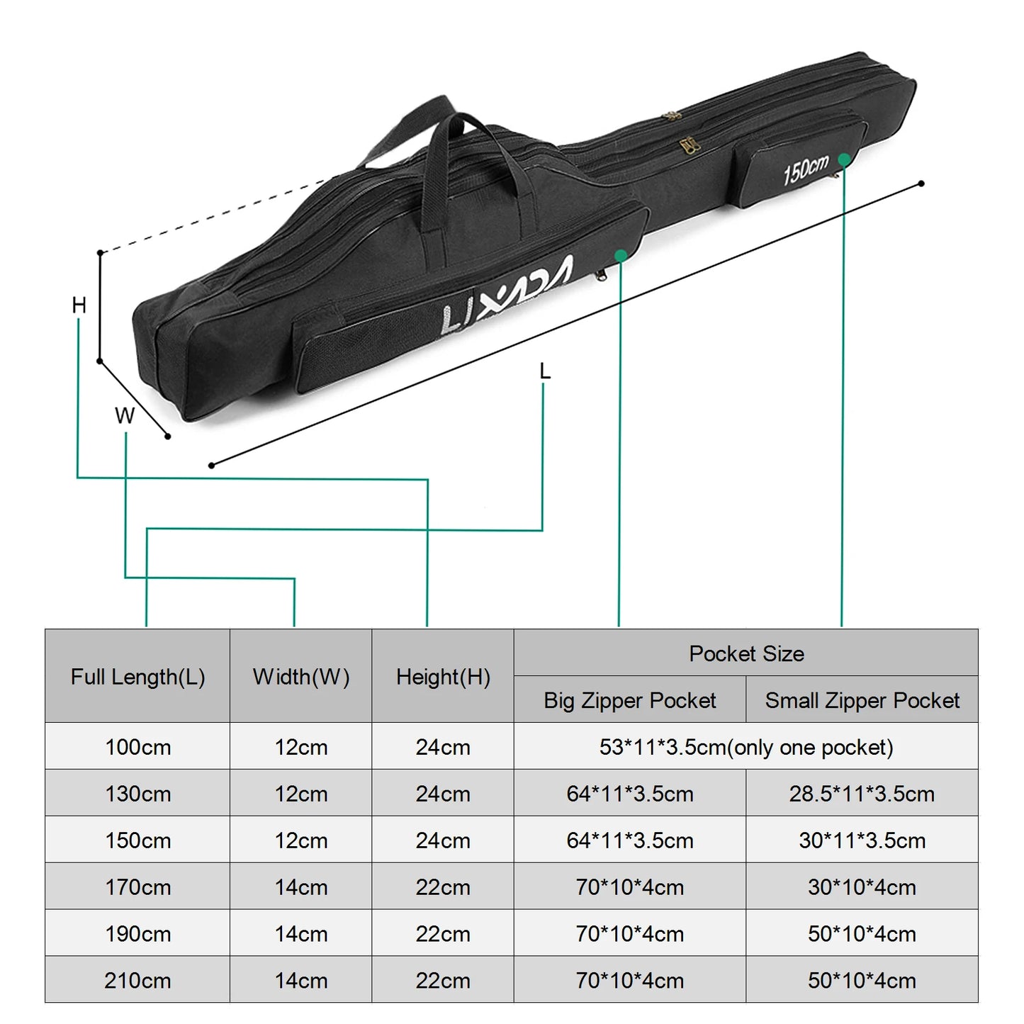 Fishing Bag Oxford Cloth Folding Fishing Rod Tackle Storage