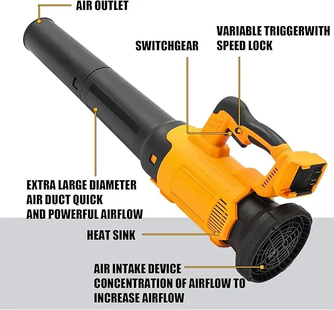 20V Cordless Leaf Blower Compatible with DEWALT 20V MAX Battery