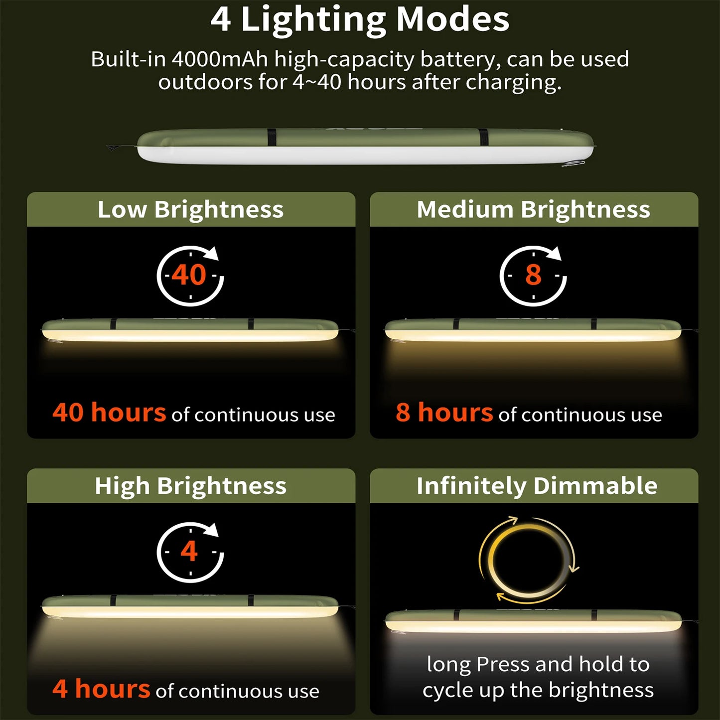 Rechargeable Portable Camping Tent Lamp for Outdoor Use