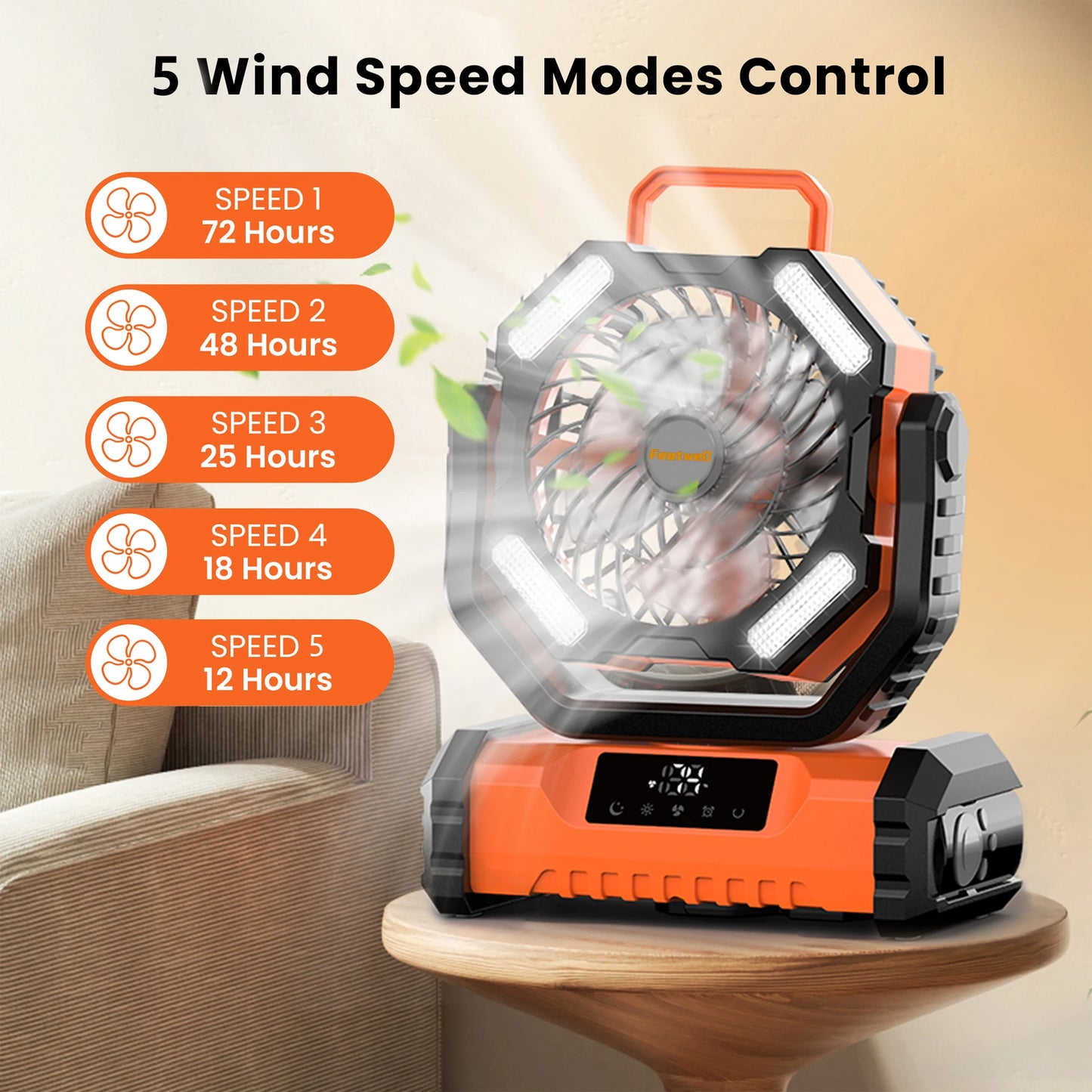 Portable LED Camping Fan with Rechargeable Battery and Light