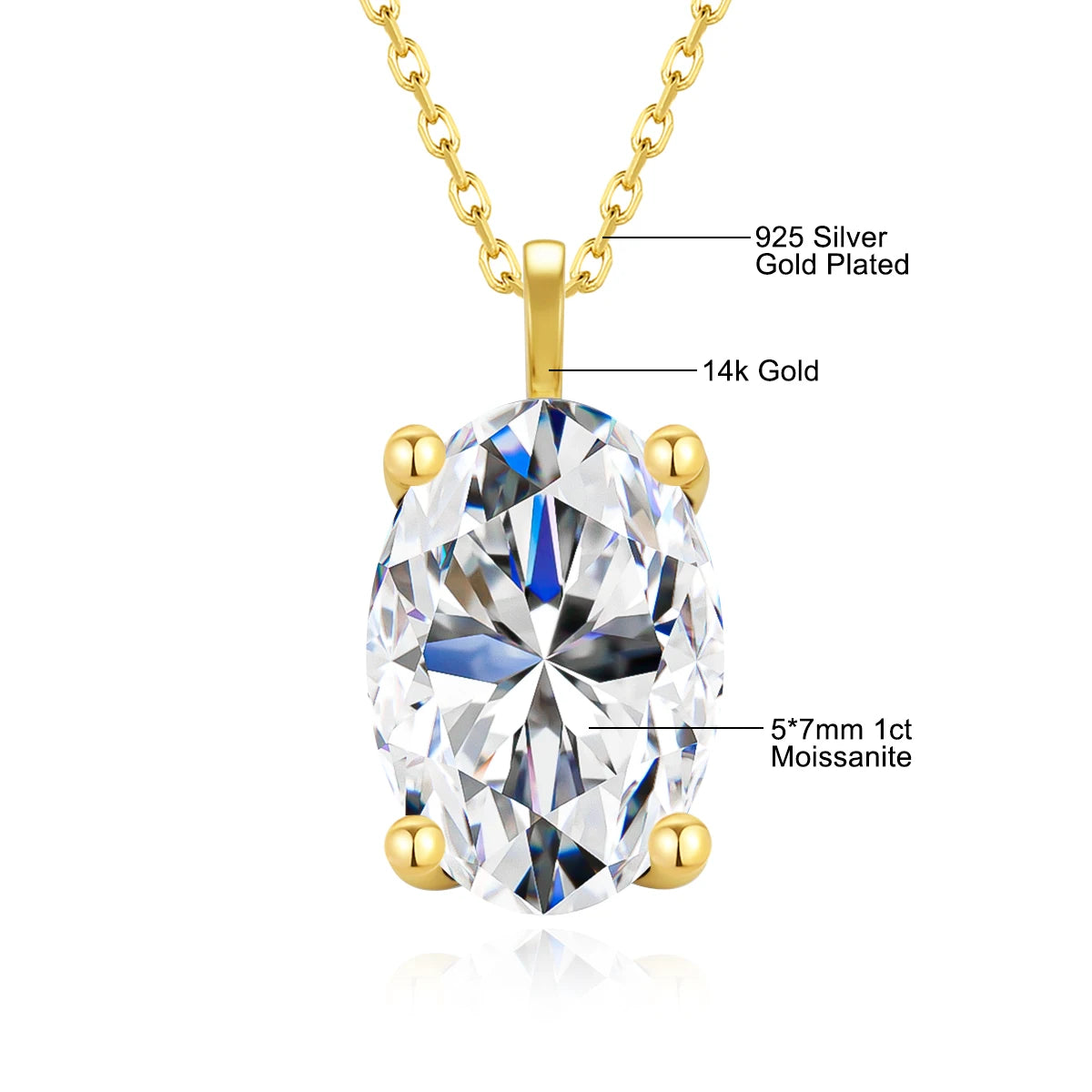 Gold Oval Cut Moissanite Pendant in 14K Yellow Gold
