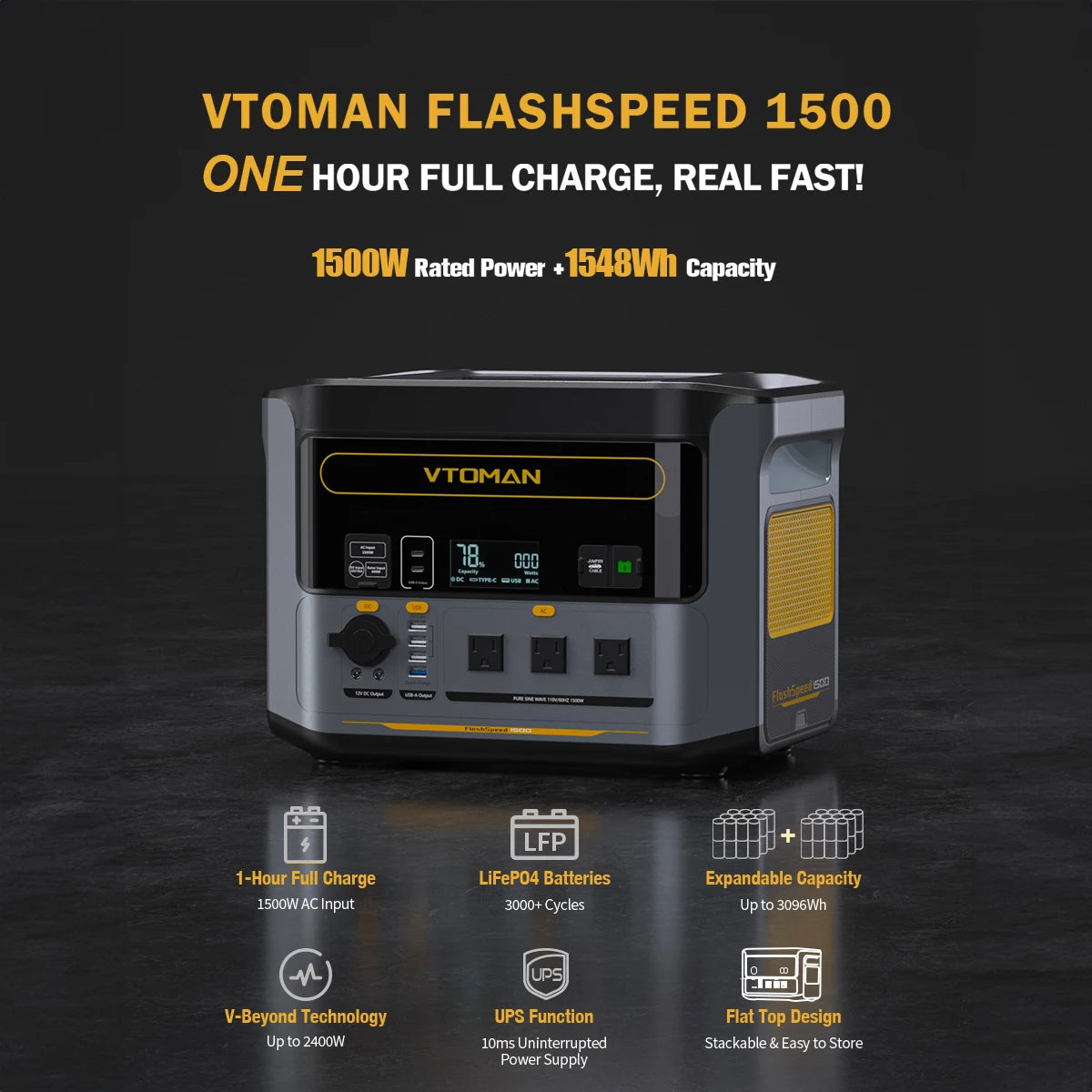FlashSpeed 1500 Portable Power Station for Home Energy Use