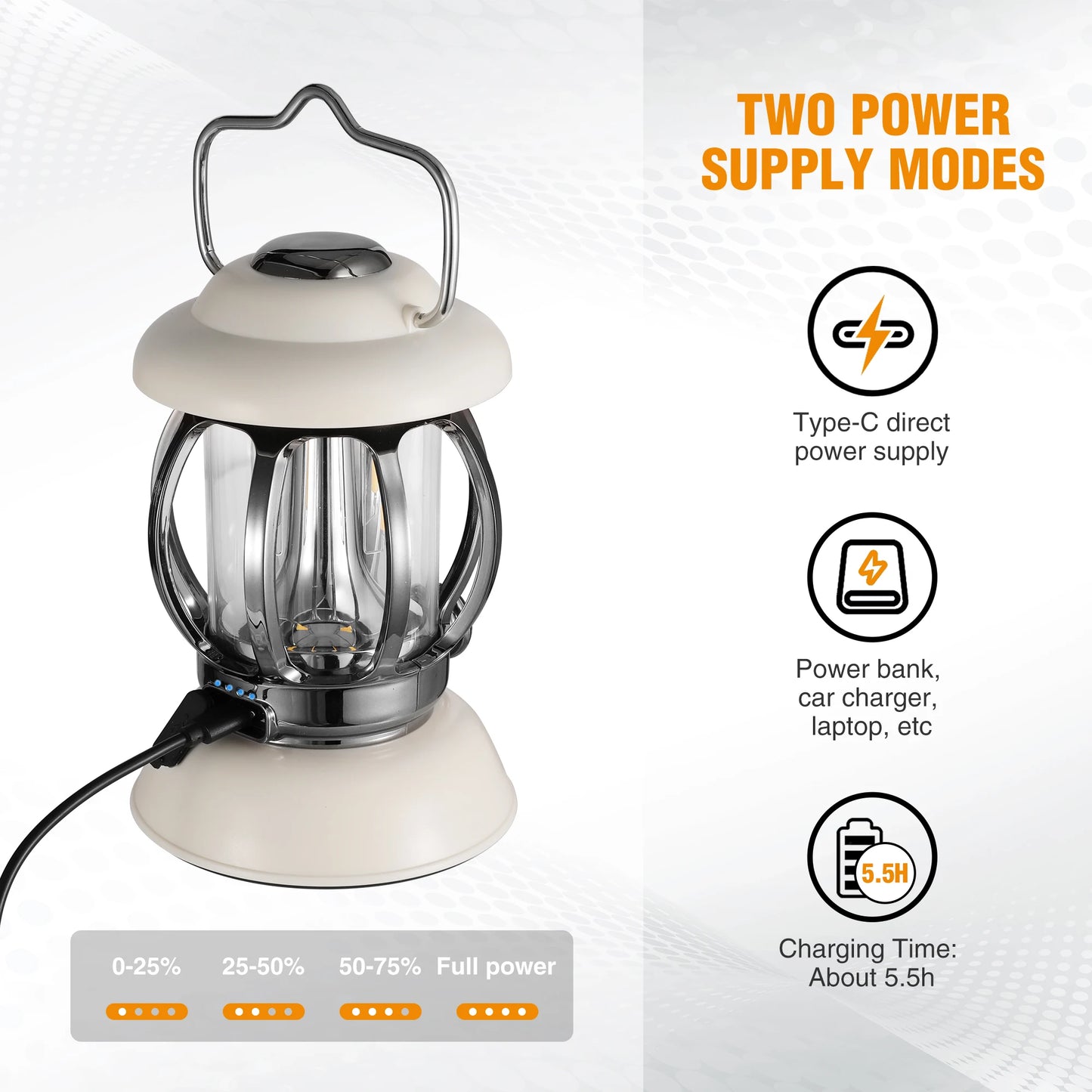 EverBrite Camping Lantern Rechargeable 4400mAh Battery Powered Retro Metal Light 3 Modes
