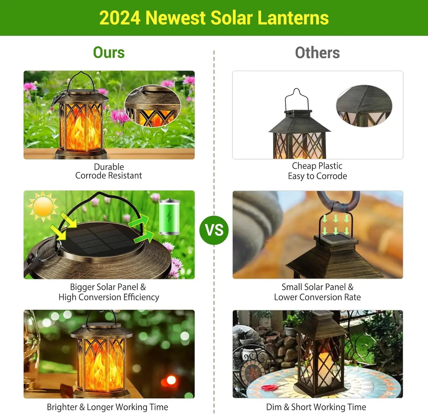 2 Pack Flickering Flame Solar Lanterns Outdoor Solar Lawn and Hanging Lights for Yard Patio Walkway and Driveway