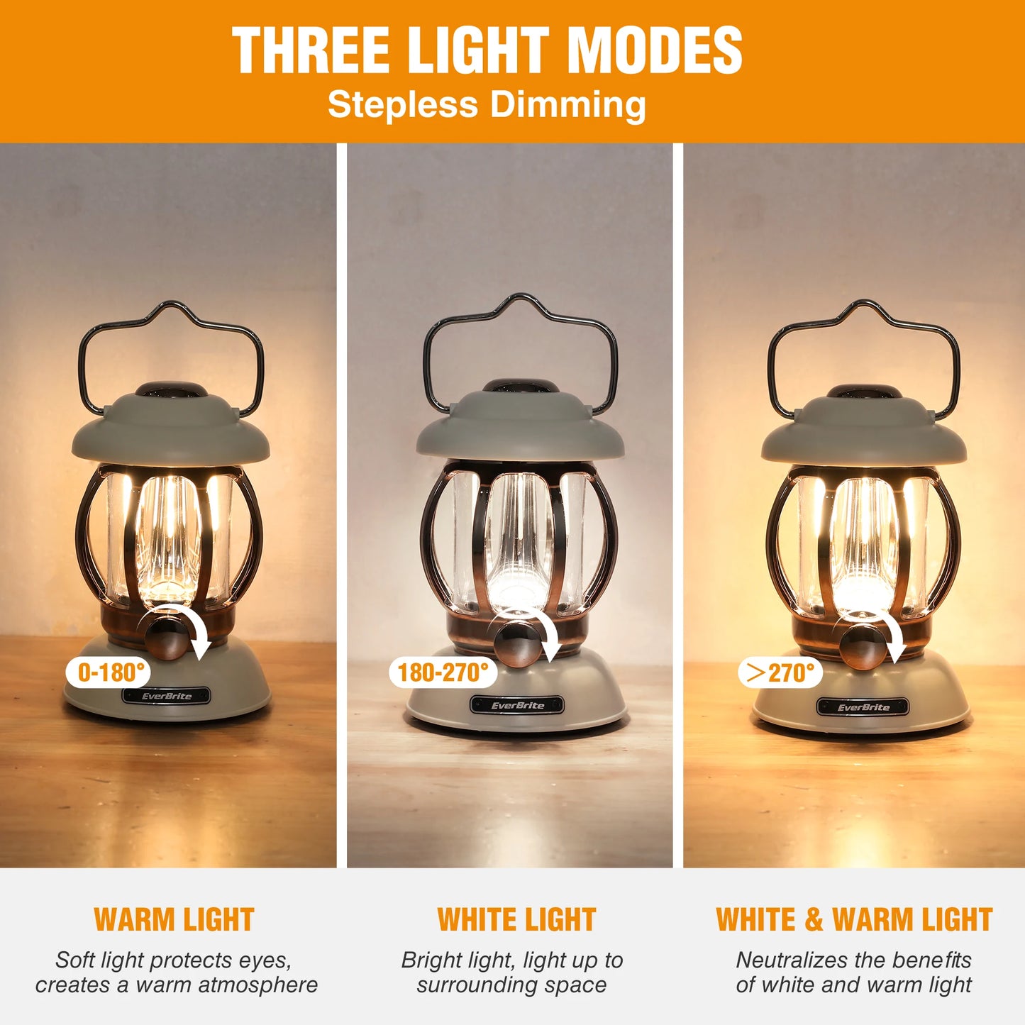 EverBrite Camping Lantern Rechargeable 4400mAh Battery Powered Retro Metal Light 3 Modes