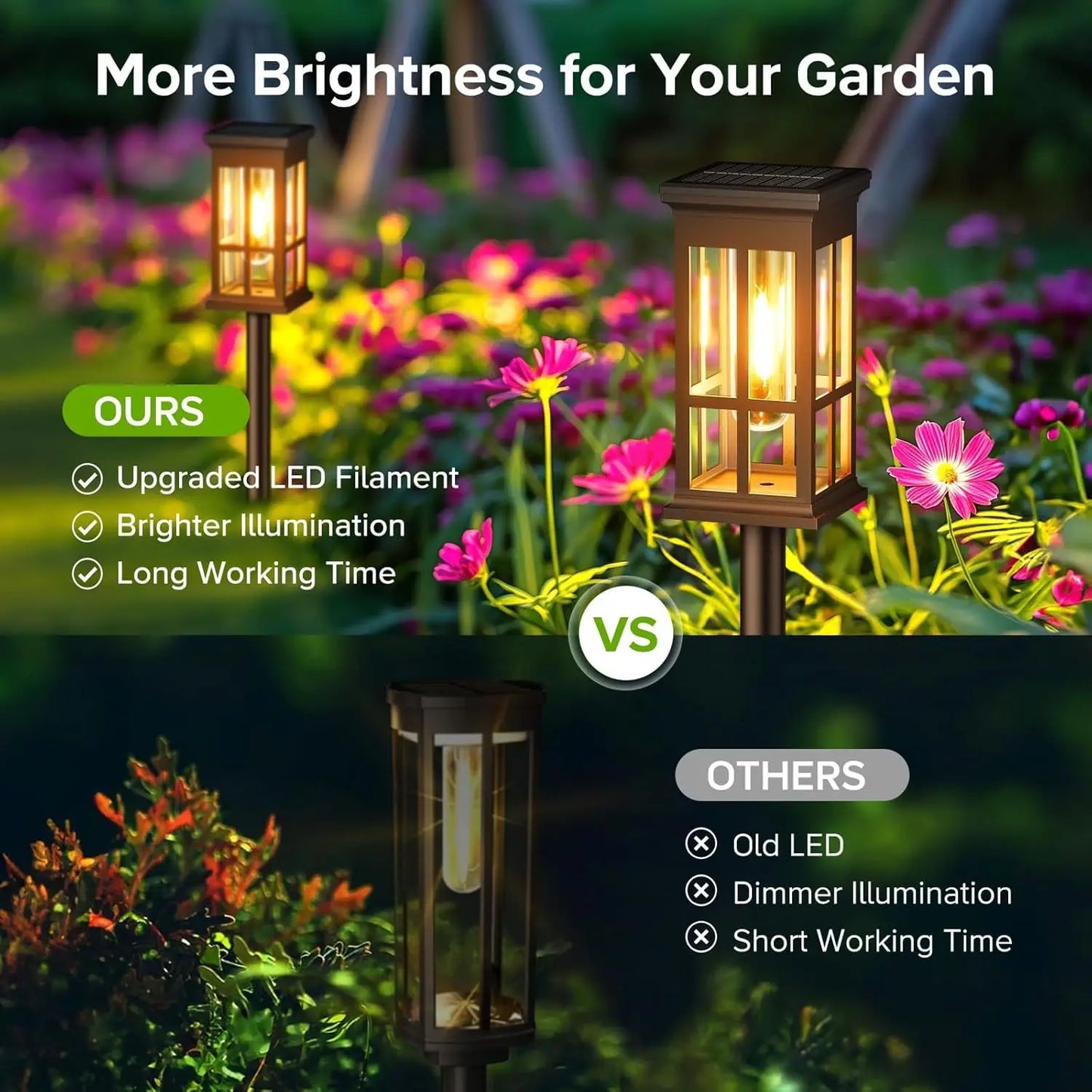 2 Pack 6 Pack 8 Pack Solar Pathway Lights Modern Style LED Bulbs Ni-MH Power Source