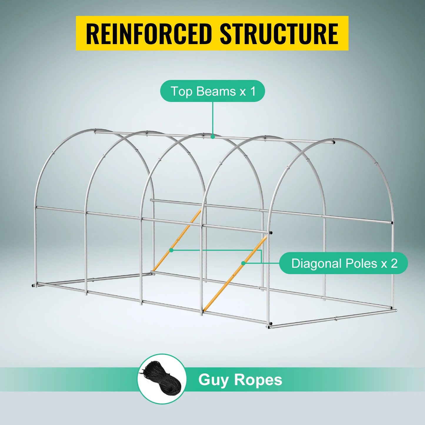 Walk In Greenhouse Galvanized Frame Waterproof Durable Easy Assembly Polyethylene Tunnel 15x7x7 10x7x7 20x10x7 12x7x7 Ft