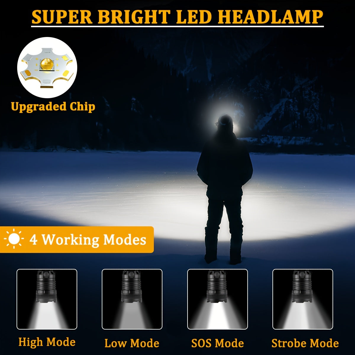 Ultra-Bright LED Headlamp