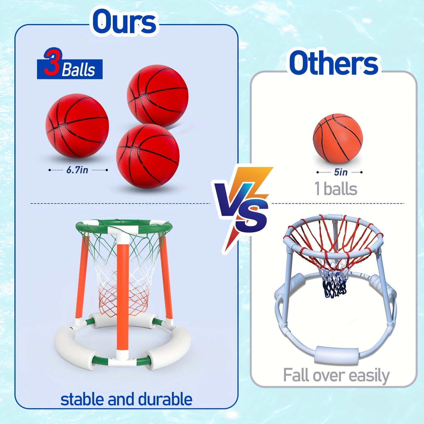 Floating Inflatable Pool Basketball