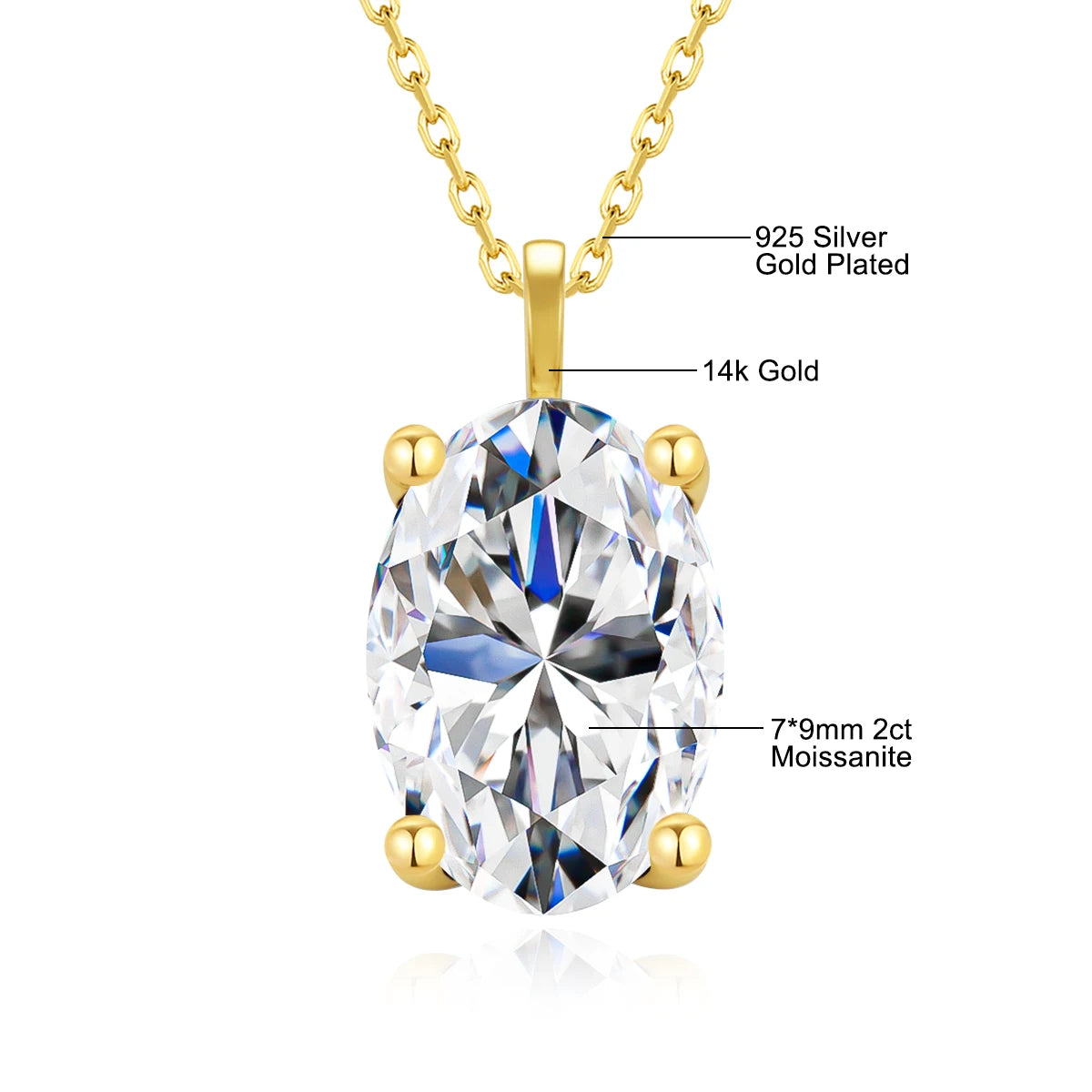 Gold Oval Cut Moissanite Pendant in 14K Yellow Gold