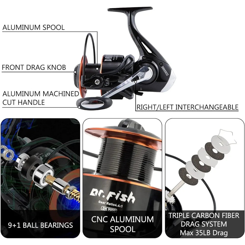 Surf Rod and Reel Combination for Saltwater Fishing with 50Lb Braided Line and Topwater Popper