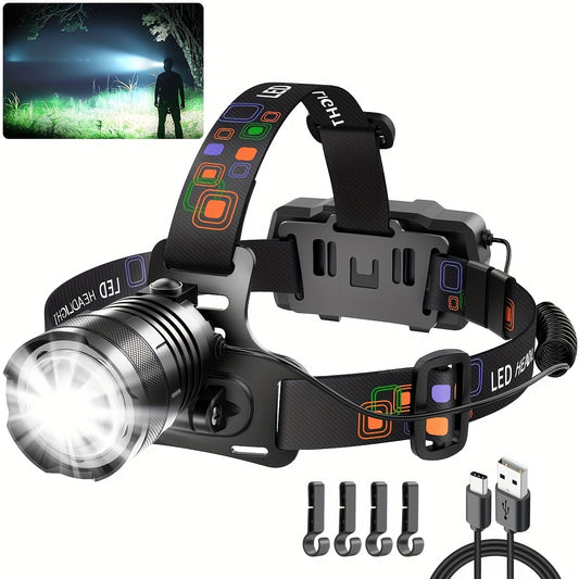 Ultra-Bright LED Headlamp